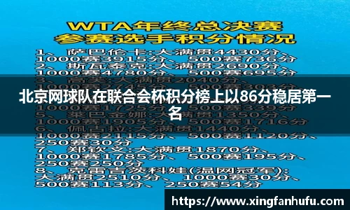 北京网球队在联合会杯积分榜上以86分稳居第一名